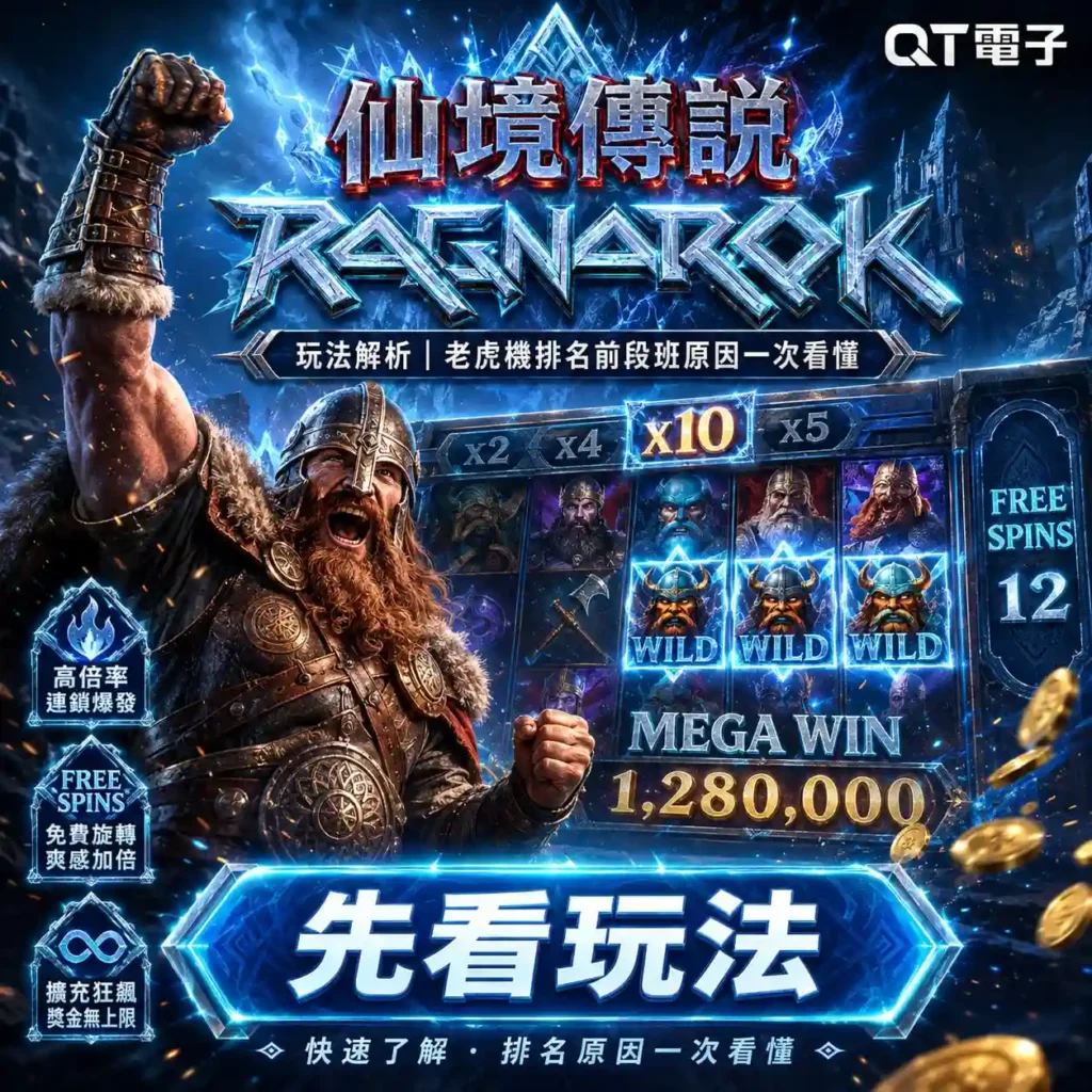 QT仙境傳說玩法主視覺，呈現維京角色、WILD、免費旋轉與高倍率老虎機機制