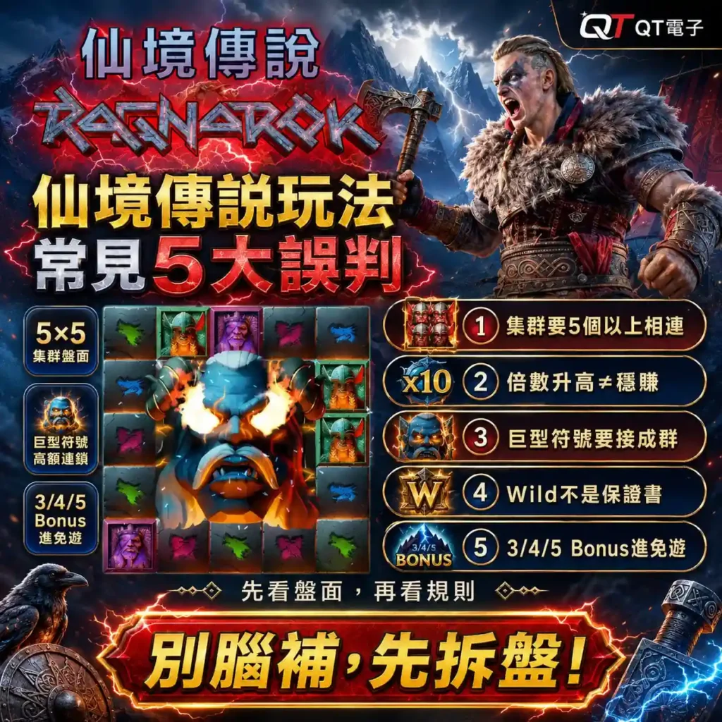 仙境傳說打法五大誤判解析圖，整理5×5集群盤面、倍率、巨型符號、Wild與Bonus重點