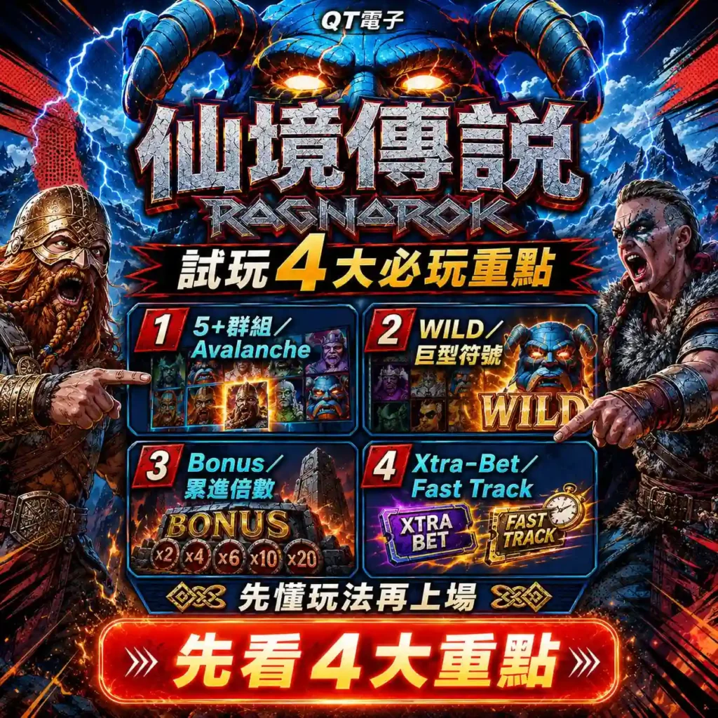 QT電子仙境傳說試玩四大重點圖，整理群組消除、WILD、Bonus倍率與Xtra-Bet玩法