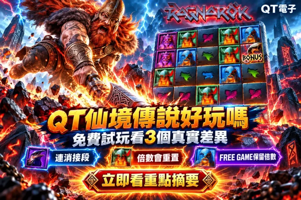 QT仙境傳說好玩嗎？遊戲宣傳圖展示北歐戰士、老虎機盤面，以及連消接段、倍數重置與免費遊戲保留倍數3大特色。