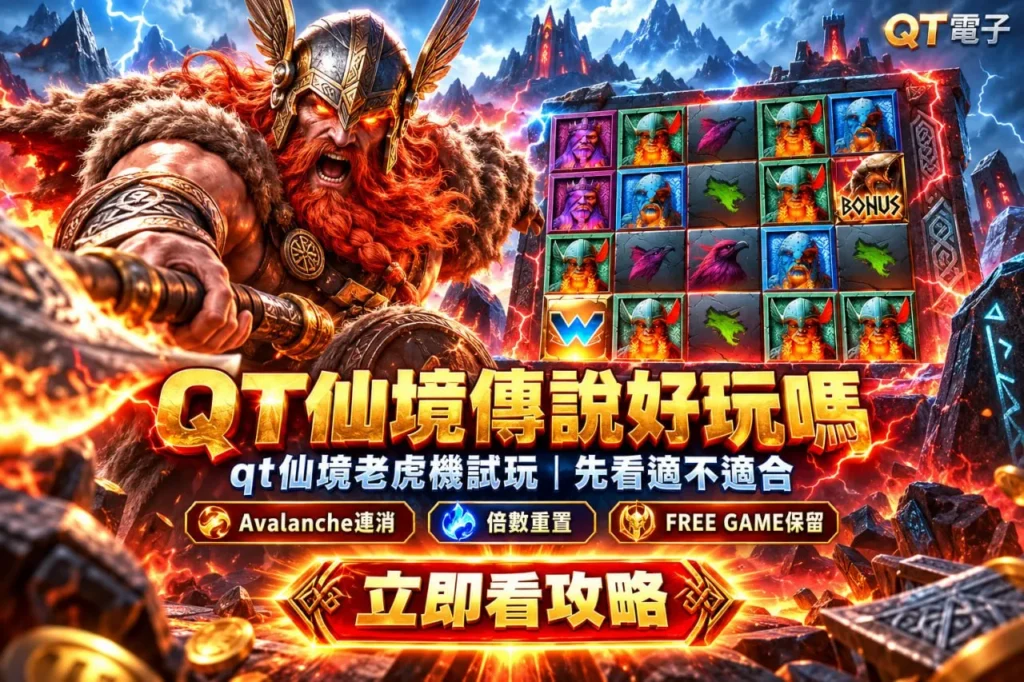QT仙境傳說好玩嗎？遊戲攻略圖展示北歐戰士、老虎機盤面，以及Avalanche連消、倍數重置與FREE GAME保留3大特色。